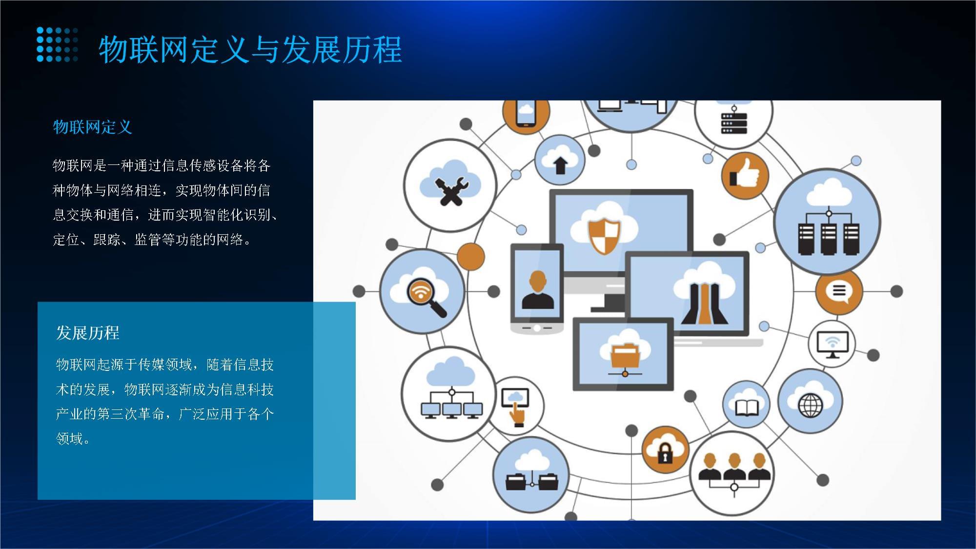 物聯網感知識別技術 驅動智能互聯世界的基石